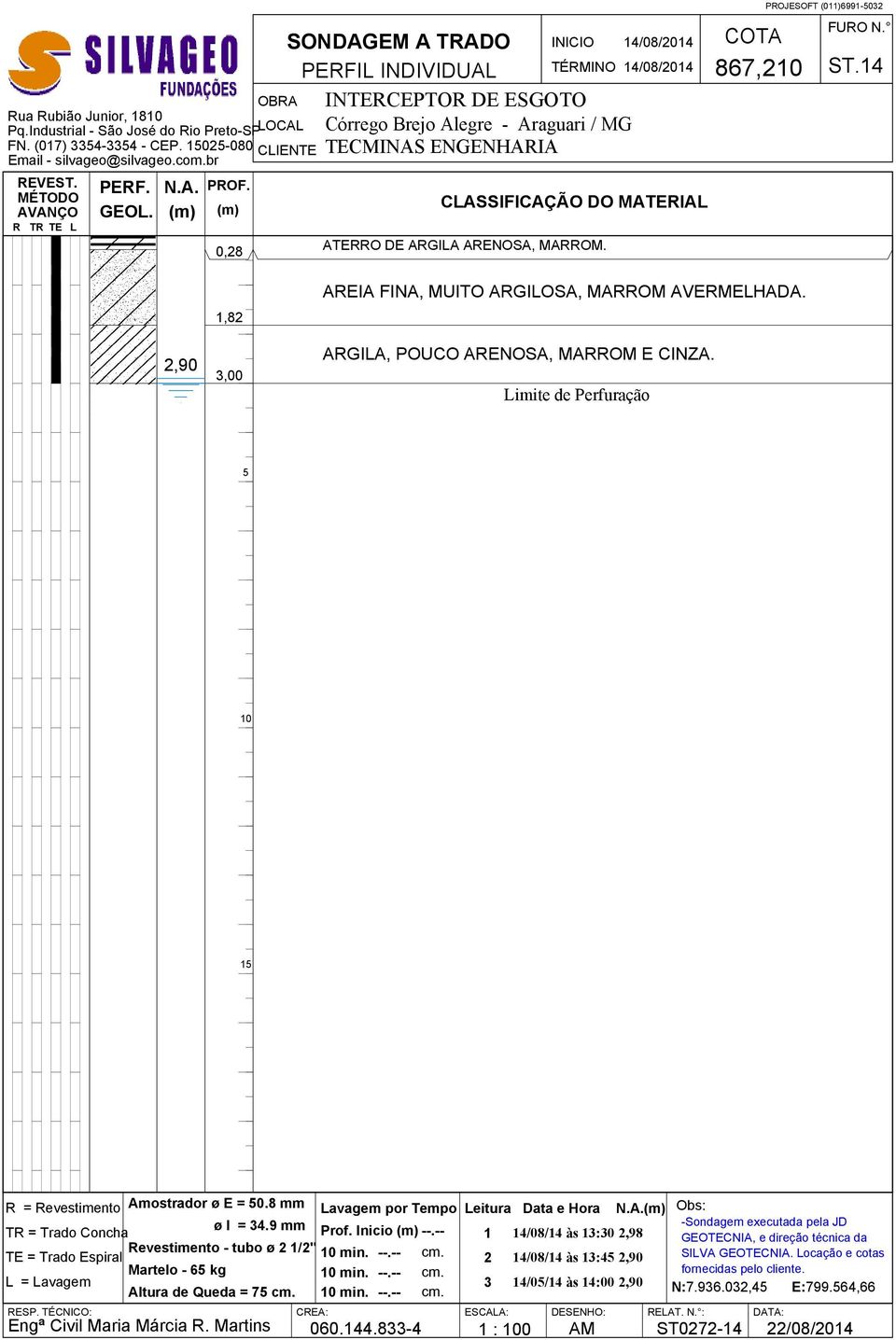 ARGILA, POUCO ARENOSA, MARROM E CINZA. Prof. Inicio --.-- Altura de Queda = 7 cm.