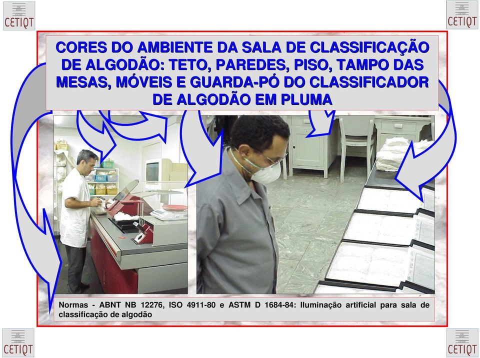 CLASSIFICADOR DE ALGODÃO EM PLUMA Normas - ABNT NB 12276, ISO