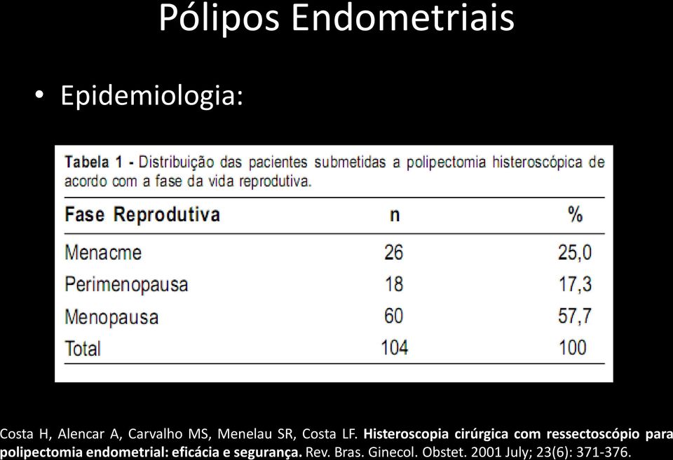 Histeroscopia cirúrgica com ressectoscópio para polipectomia