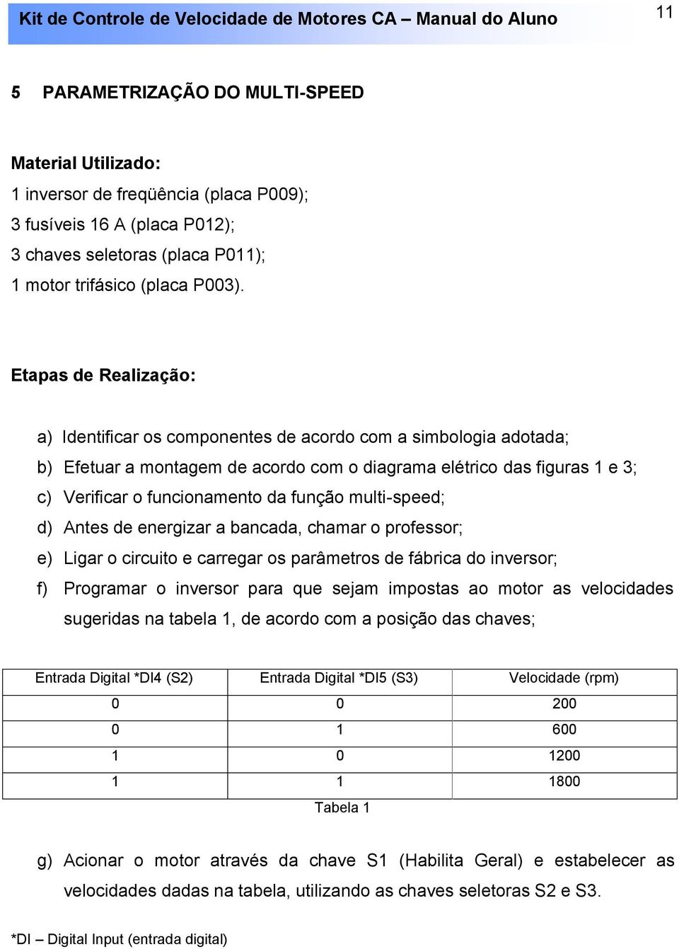 função multi-speed; d) Antes de energizar a bancada, chamar o professor; e) Ligar o circuito e carregar os parâmetros de fábrica do inversor; f) Programar o inversor para que sejam impostas ao motor