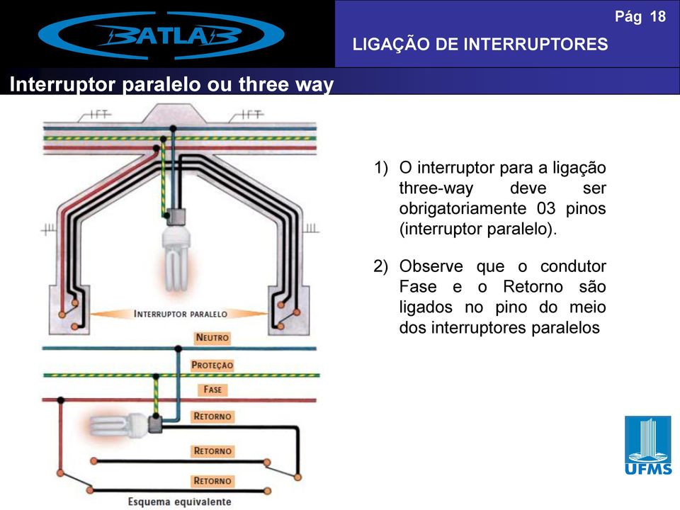 (interruptor paralelo).