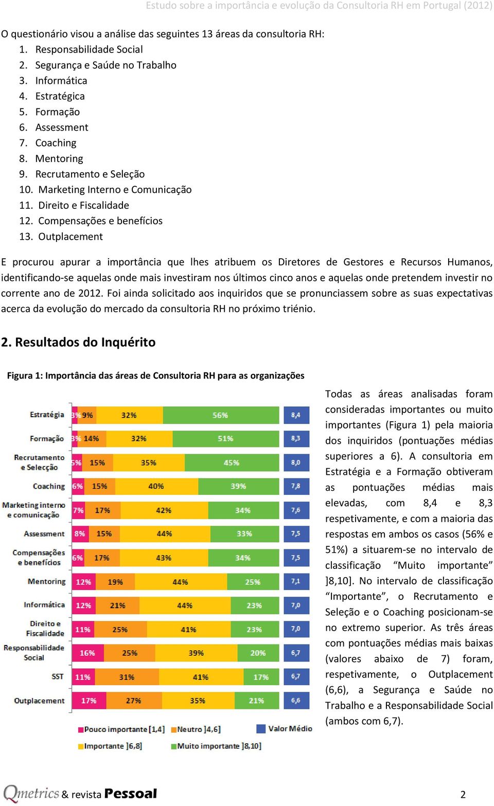 Outplacement E procurou apurar a importância que lhes atribuem os Diretores de Gestores e Recursos Humanos, identificando-se aquelas onde mais investiram nos últimos cinco anos e aquelas onde