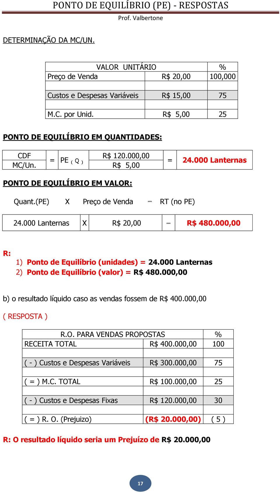 000,00 R: 1) Ponto de Equilíbrio (unidades) = 24.000 Lanternas 2) Ponto de Equilíbrio (valor) = R$ 480.000,00 b) o resultado líquido caso as vendas fossem de R$ 400.000,00 R.O.