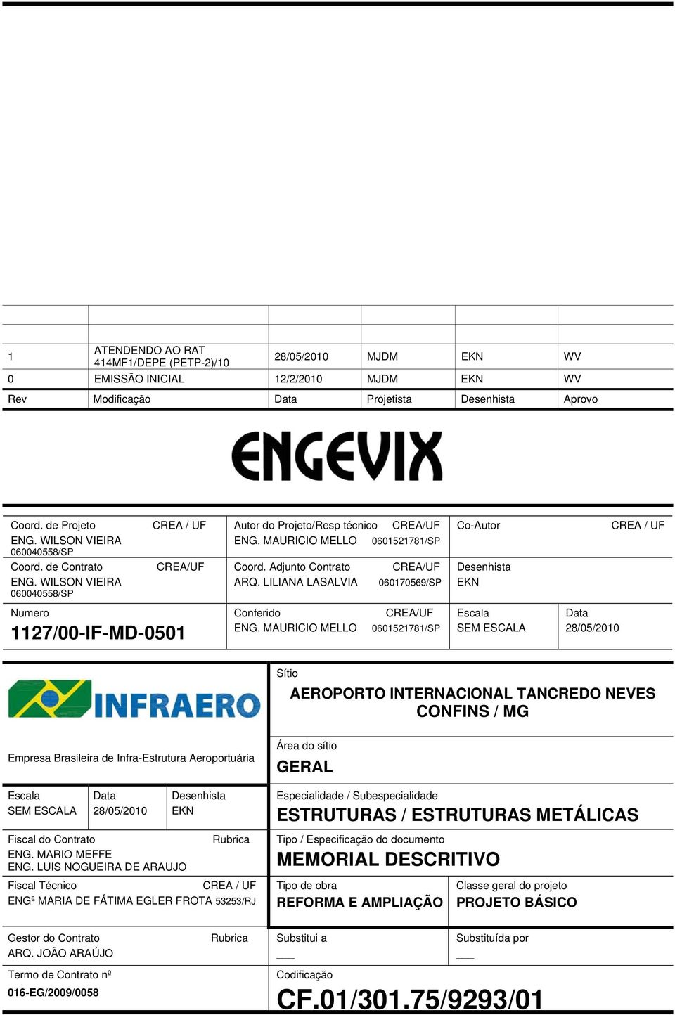 Adjunto Contrato ARQ. LILIANA LASALVIA 060170569/SP Desenhista EKN Numero 1127/00-IF-MD-0501 Conferido ENG.