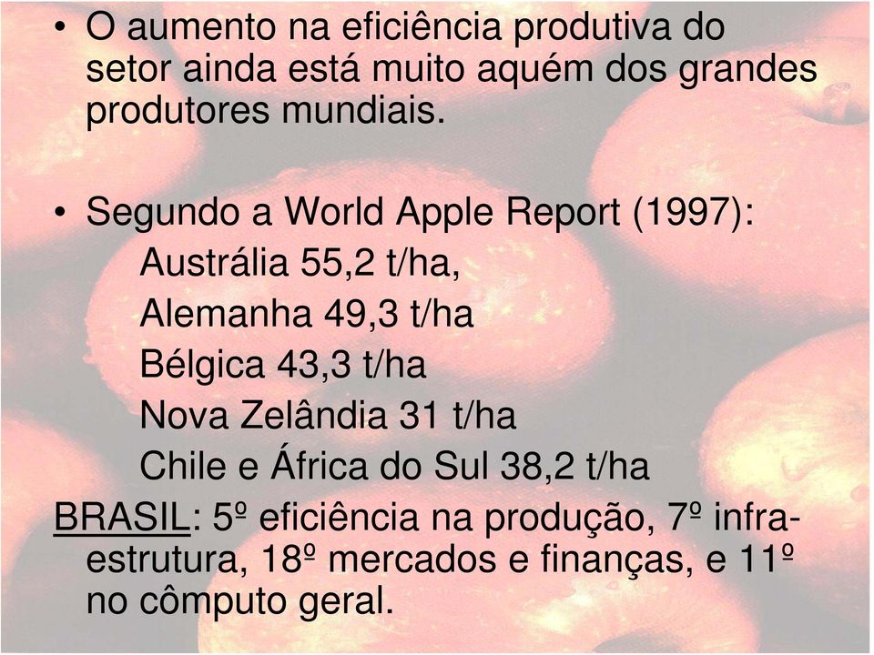 Segundo a World Apple Report (1997): Austrália 55,2 t/ha, Alemanha 49,3 t/ha Bélgica