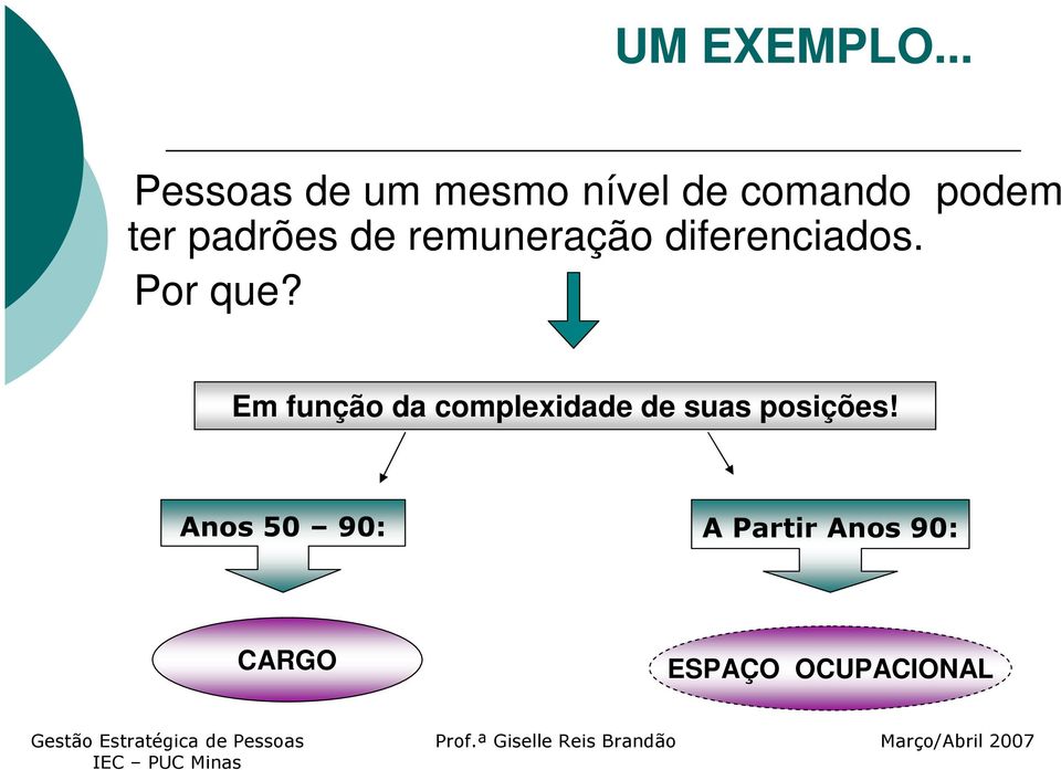 padrões de remuneração diferenciados. Por que?