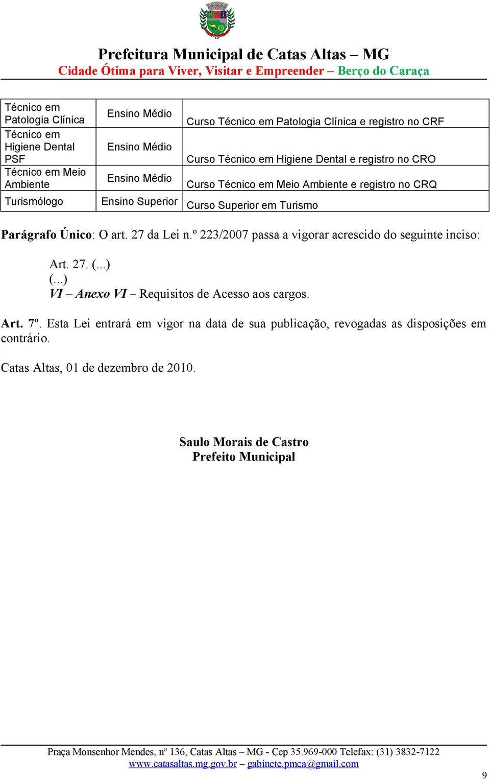 º 223/2007 passa a vigorar acrescido do seguinte inciso: Art. 27. (...) (...) VI Anexo VI Requisitos de Acesso aos cargos. Art. 7º.