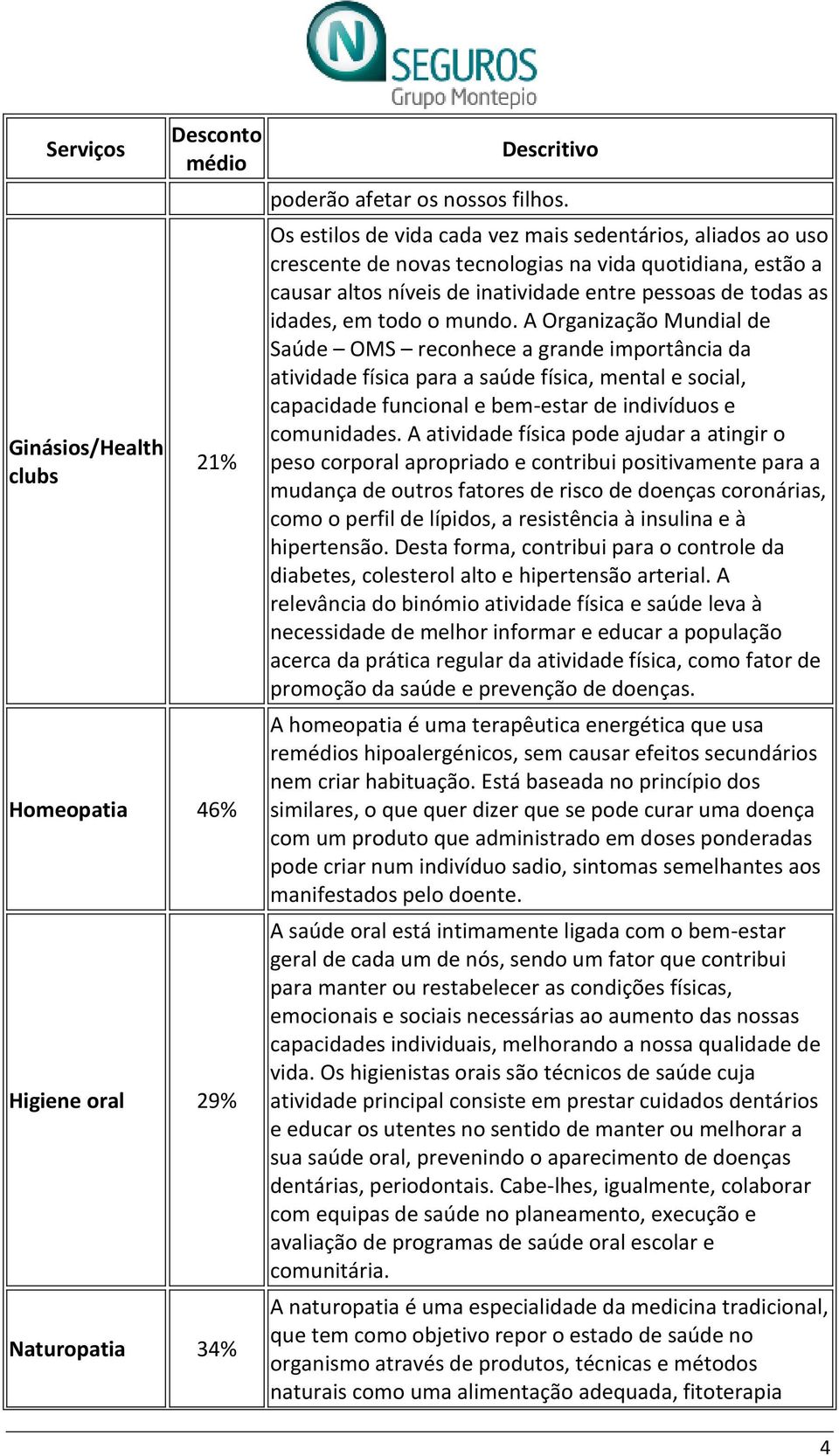 mundo. A Organização Mundial de Saúde OMS reconhece a grande importância da atividade física para a saúde física, mental e social, capacidade funcional e bem-estar de indivíduos e comunidades.