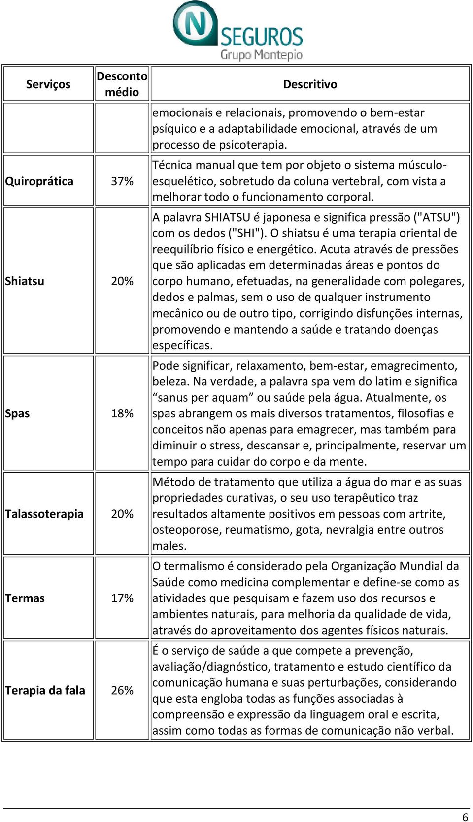 A palavra SHIATSU é japonesa e significa pressão ("ATSU") com os dedos ("SHI"). O shiatsu é uma terapia oriental de reequilíbrio físico e energético.