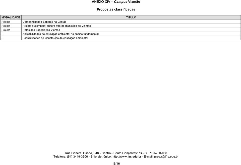 Especiarias Viamão - Aplicabilidades da educação ambiental no