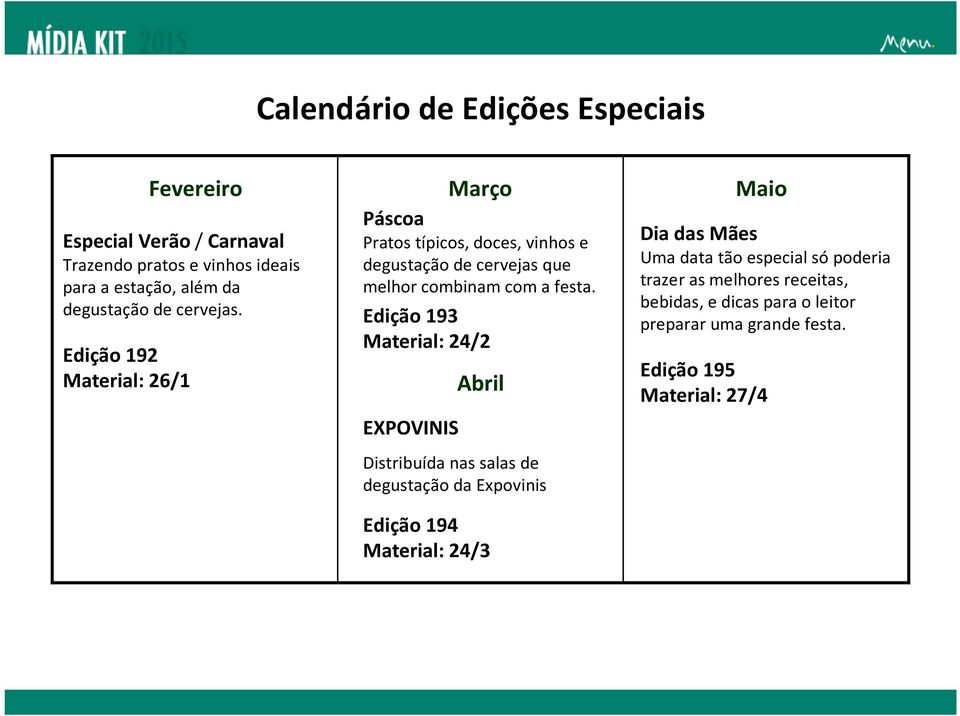 Edição 193 Material: 24/2 EXPOVINIS Abril Distribuída nas salas de degustação da Expovinis Edição 194 Material: 24/3 Maio Dia das Mães Uma