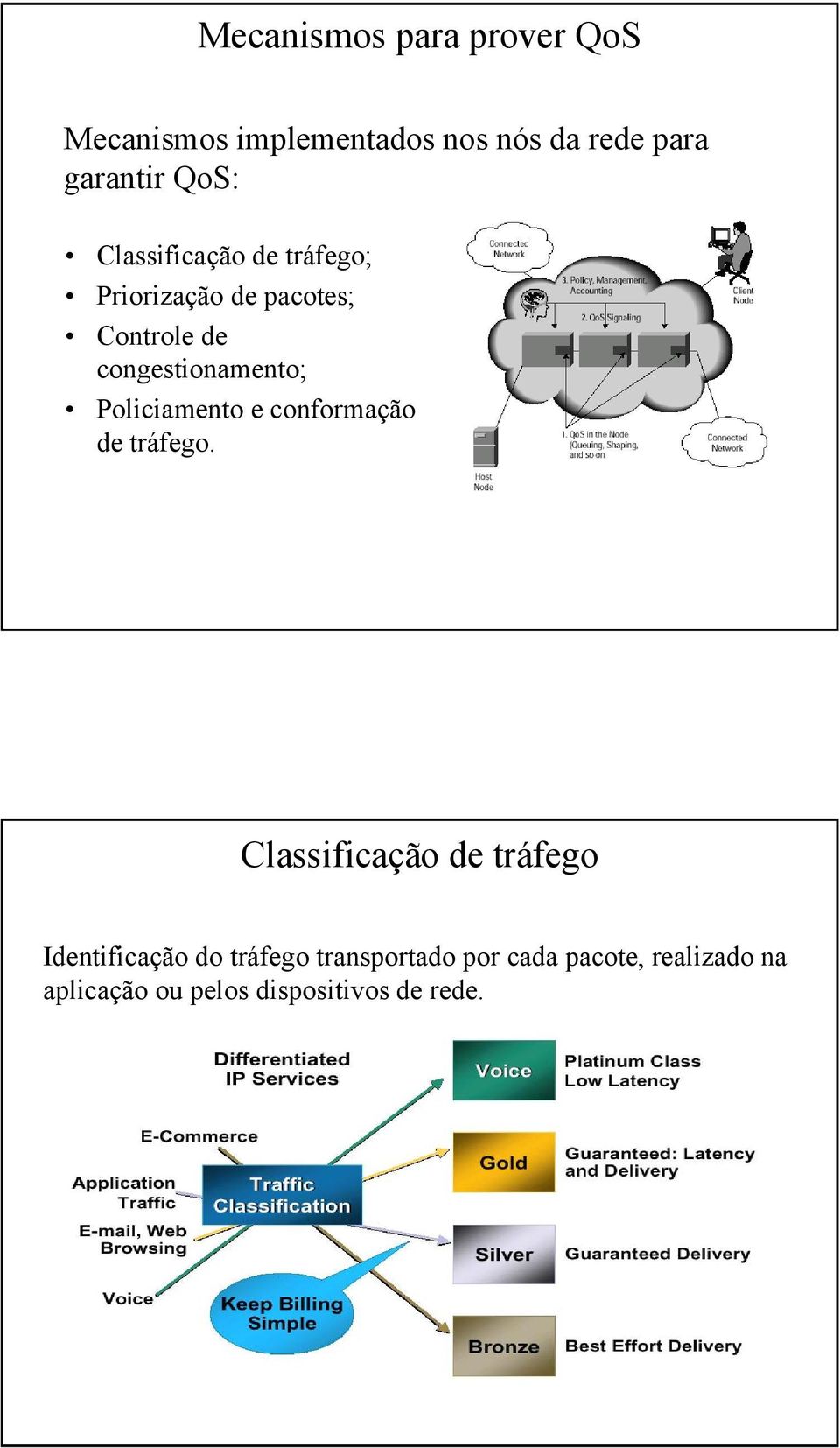 Policiamento e conformação de tráfego.