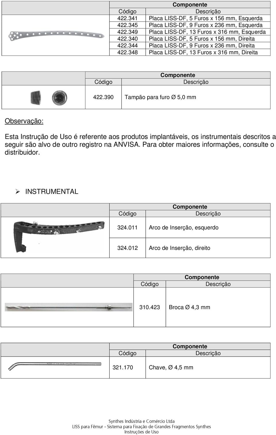 390 Tampão para furo Ø 5,0 mm Observação: Esta Instrução de Uso é referente aos produtos implantáveis, os instrumentais descritos a seguir são alvo de outro registro