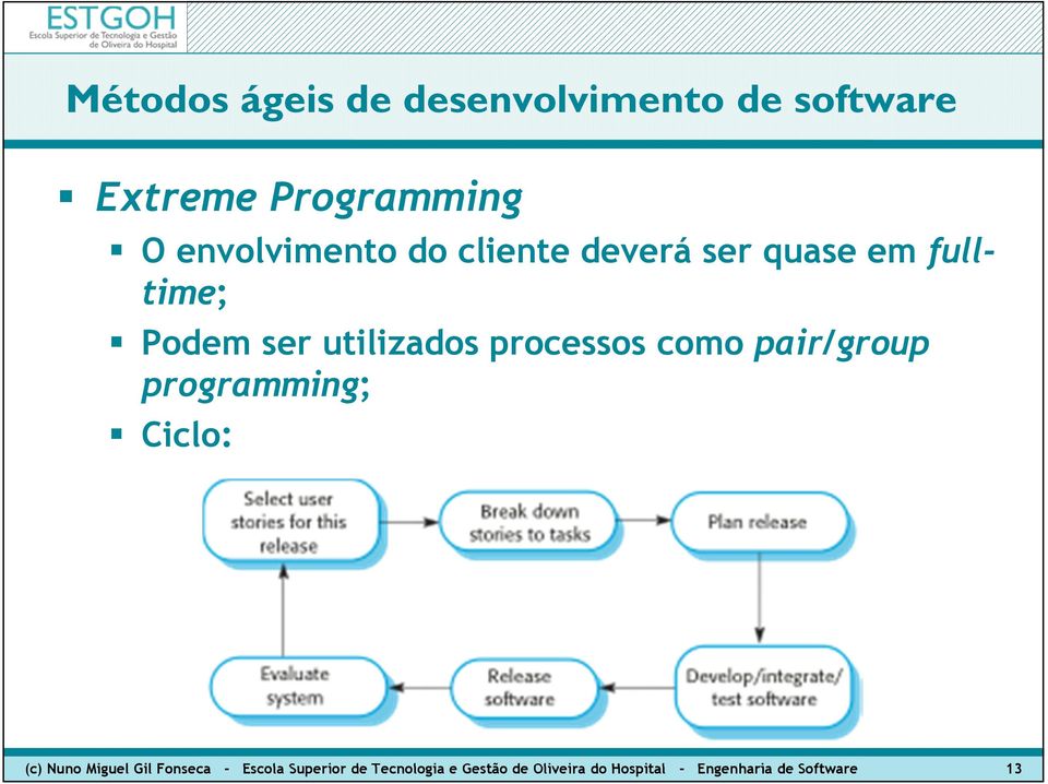 programming; Ciclo: (c) Nuno Miguel Gil Fonseca - Escola Superior