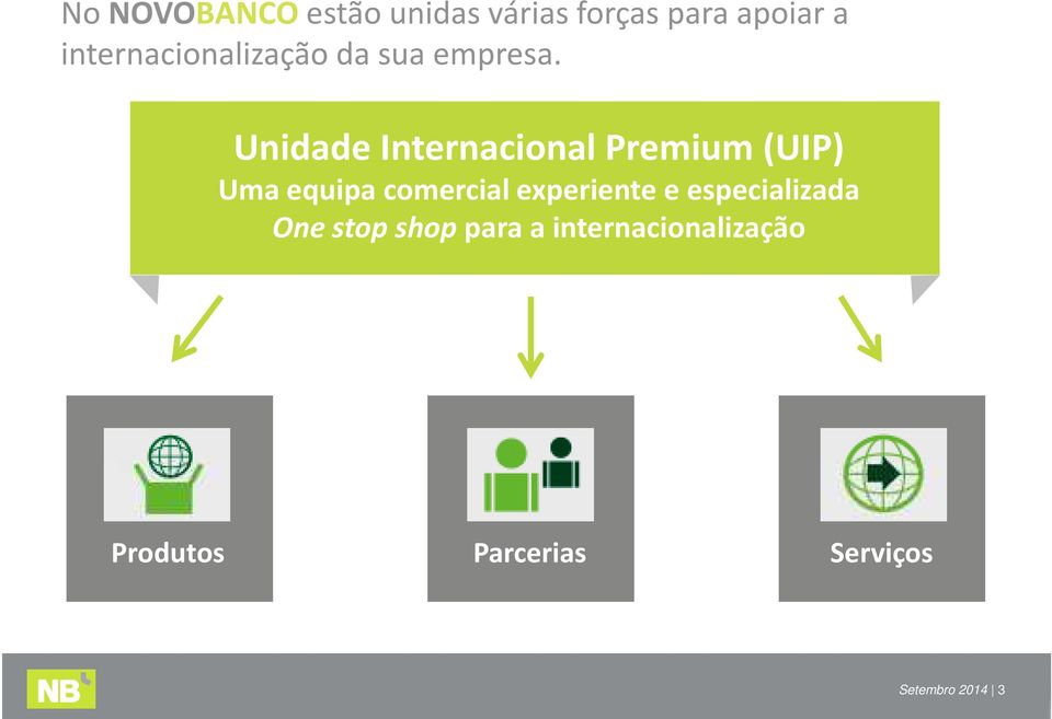 Unidade Internacional Premium (UIP) Uma equipa comercial