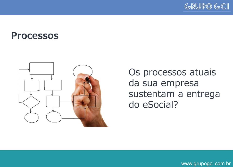 da sua empresa