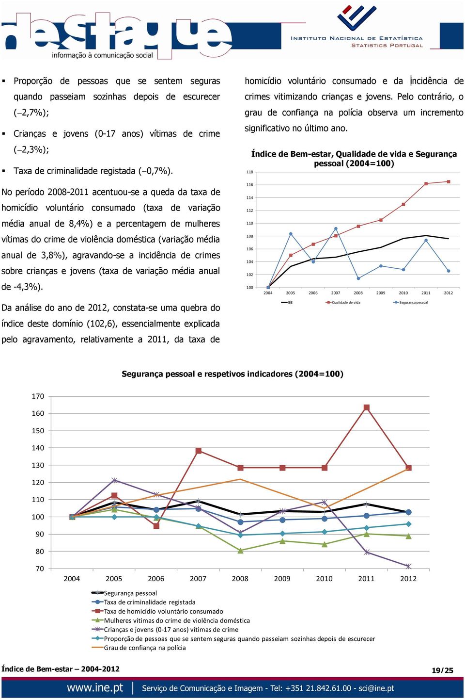 média anual de 3,8%), agravando-se a incidência de crimes sobre crianças e jovens (taxa de variação média anual homicídio voluntário consumado e da incidência de crimes vitimizando crianças e jovens.