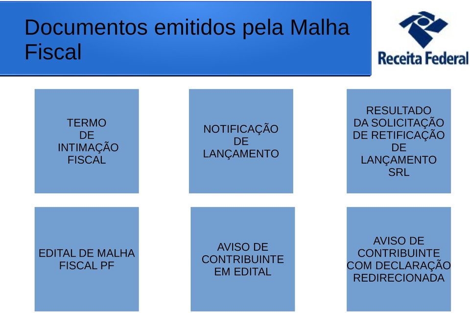 RETIFICAÇÃO DE LANÇAMENTO SRL EDITAL DE MALHA FISCAL PF AVISO