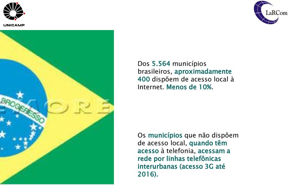 acesso local à Internet. Menos de 10%.