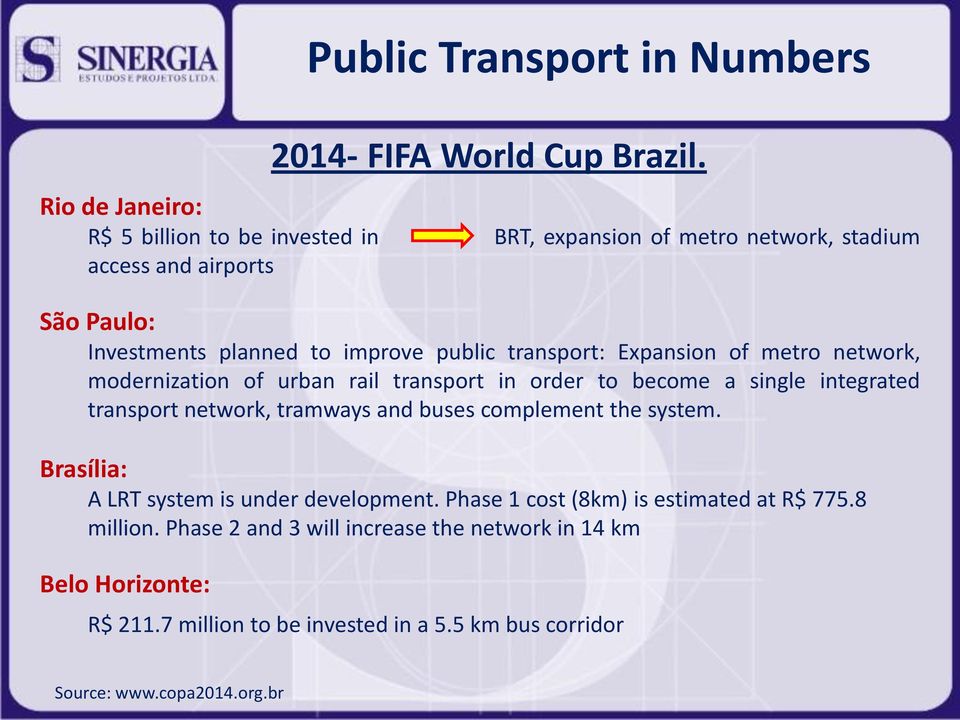 transport: Expansion of metro network, modernization of urban rail transport in order to become a single integrated transport network, tramways and buses