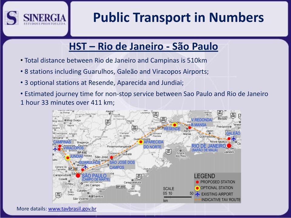 at Resende, Aparecida and Jundiai; Estimated journey time for non-stop service between