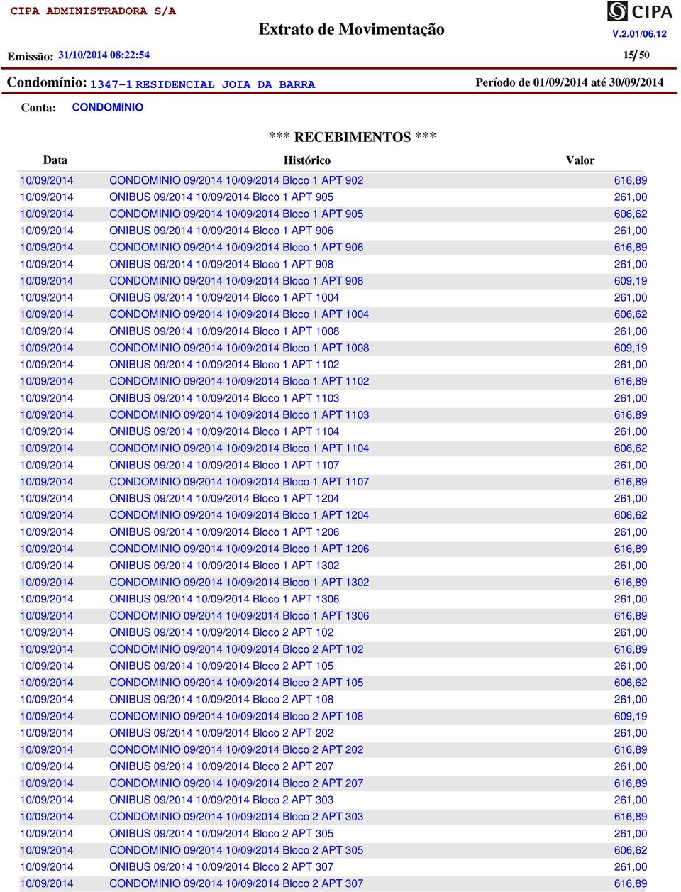 09/2014 Bloco 1 APT 1103 09/2014 Bloco 1 APT 1103 ONIBUS 09/2014 Bloco 1 APT 1104 09/2014 Bloco 1 APT 1104 ONIBUS 09/2014 Bloco 1 APT 1107 09/2014 Bloco 1 APT 1107 ONIBUS 09/2014 Bloco 1 APT 1204