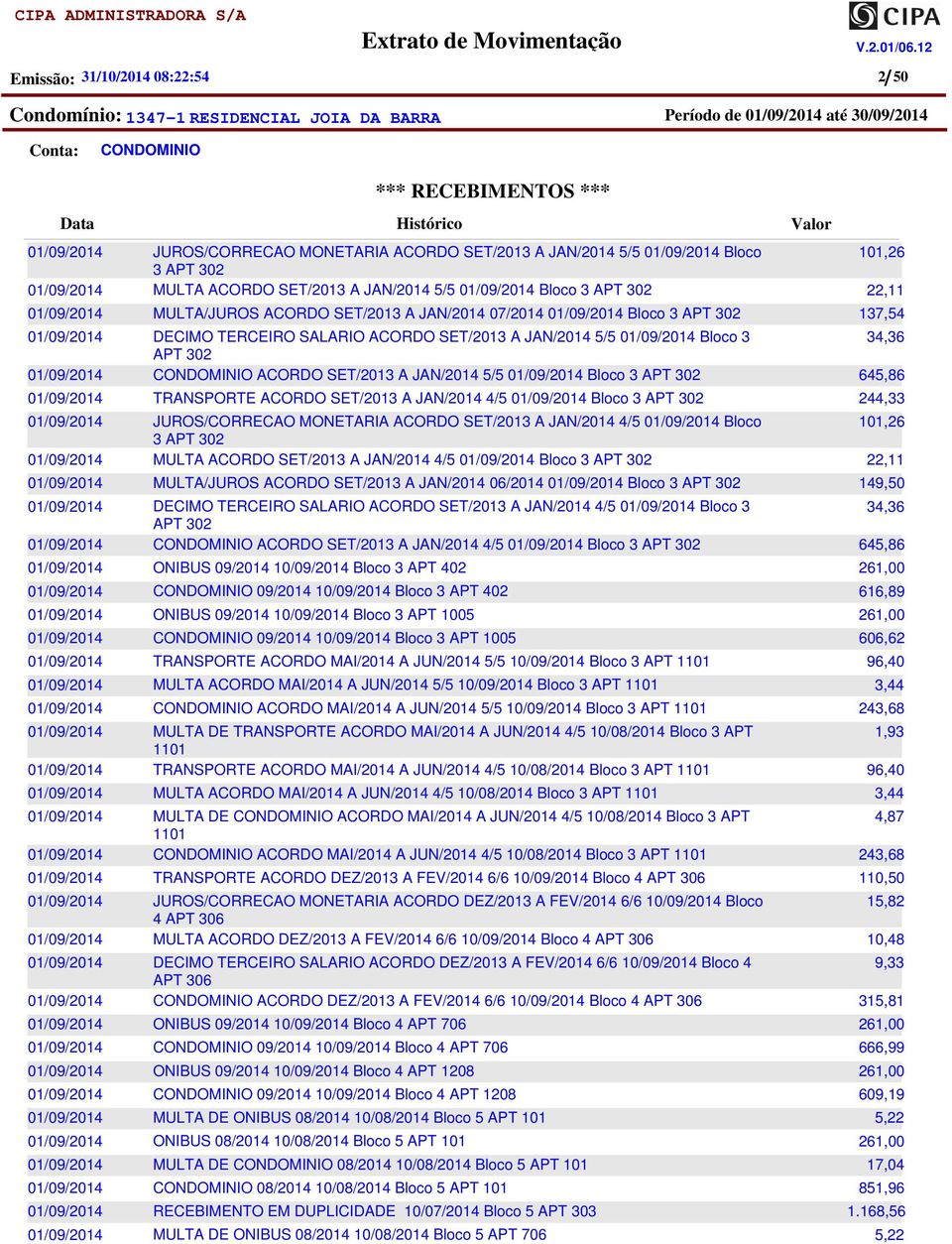 JUROS/CORRECAO MONETARIA ACORDO SET/2013 A JAN/2014 4/5 Bloco 3 APT 302 MULTA ACORDO SET/2013 A JAN/2014 4/5 Bloco 3 APT 302 MULTA/JUROS ACORDO SET/2013 A JAN/2014 06/2014 Bloco 3 APT 302 DECIMO