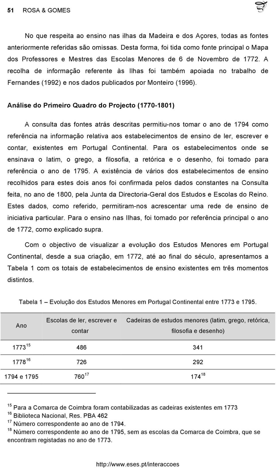 A recolha de informação referente às Ilhas foi também apoiada no trabalho de Fernandes (1992) e nos dados publicados por Monteiro (1996).