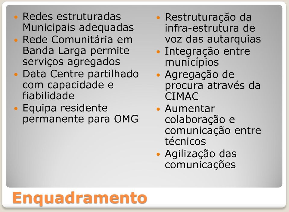 Restruturação da infra-estrutura de voz das autarquias Integração entre municípios Agregação de