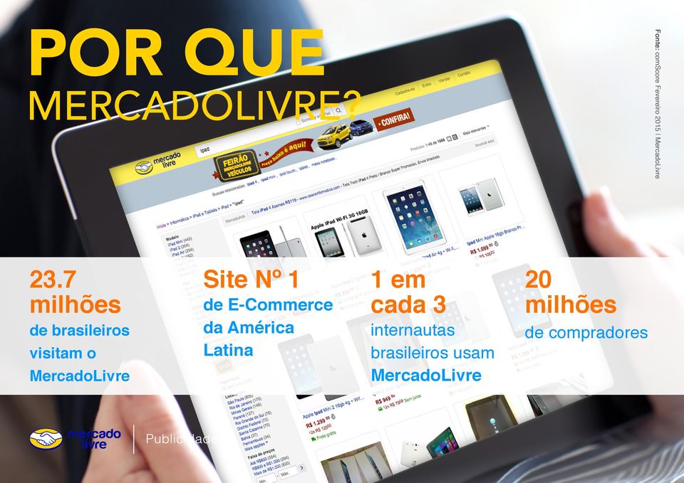 7 milhões de brasileiros visitam o MercadoLivre Site Nº 1