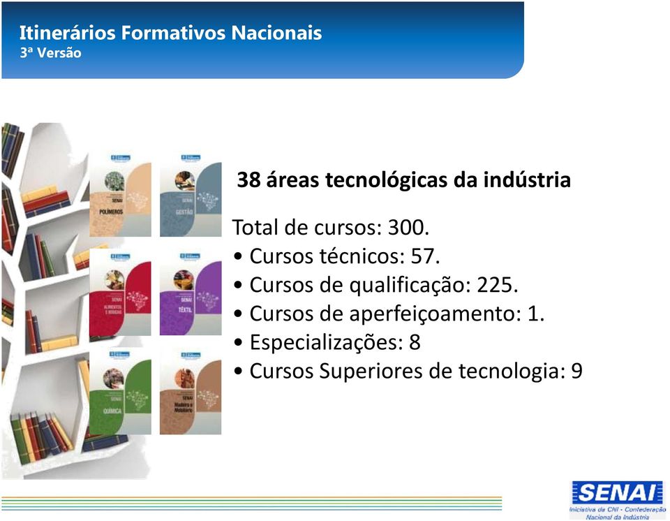 Cursos técnicos: 57. Cursos de qualificação: 225.