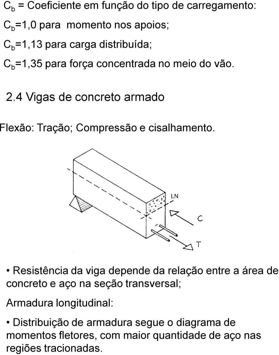 4 Vigas de concreto armado Fexão: Tração; Compressão e cisahamento.