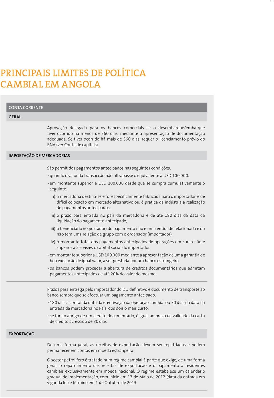 São permitidos pagamentos antecipados nas seguintes condições: quando o valor da transacção não ultrapasse o equivalente a USD 100.000. em montante superior a USD 100.