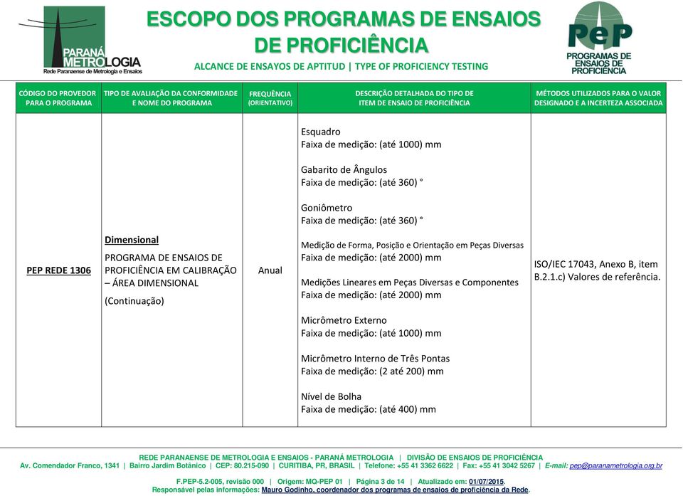 em Peças Diversas e Componentes Faixa de medição: (até 2000) mm Micrômetro Externo Faixa de medição: (até 1000) mm Micrômetro Interno de Três Pontas Faixa