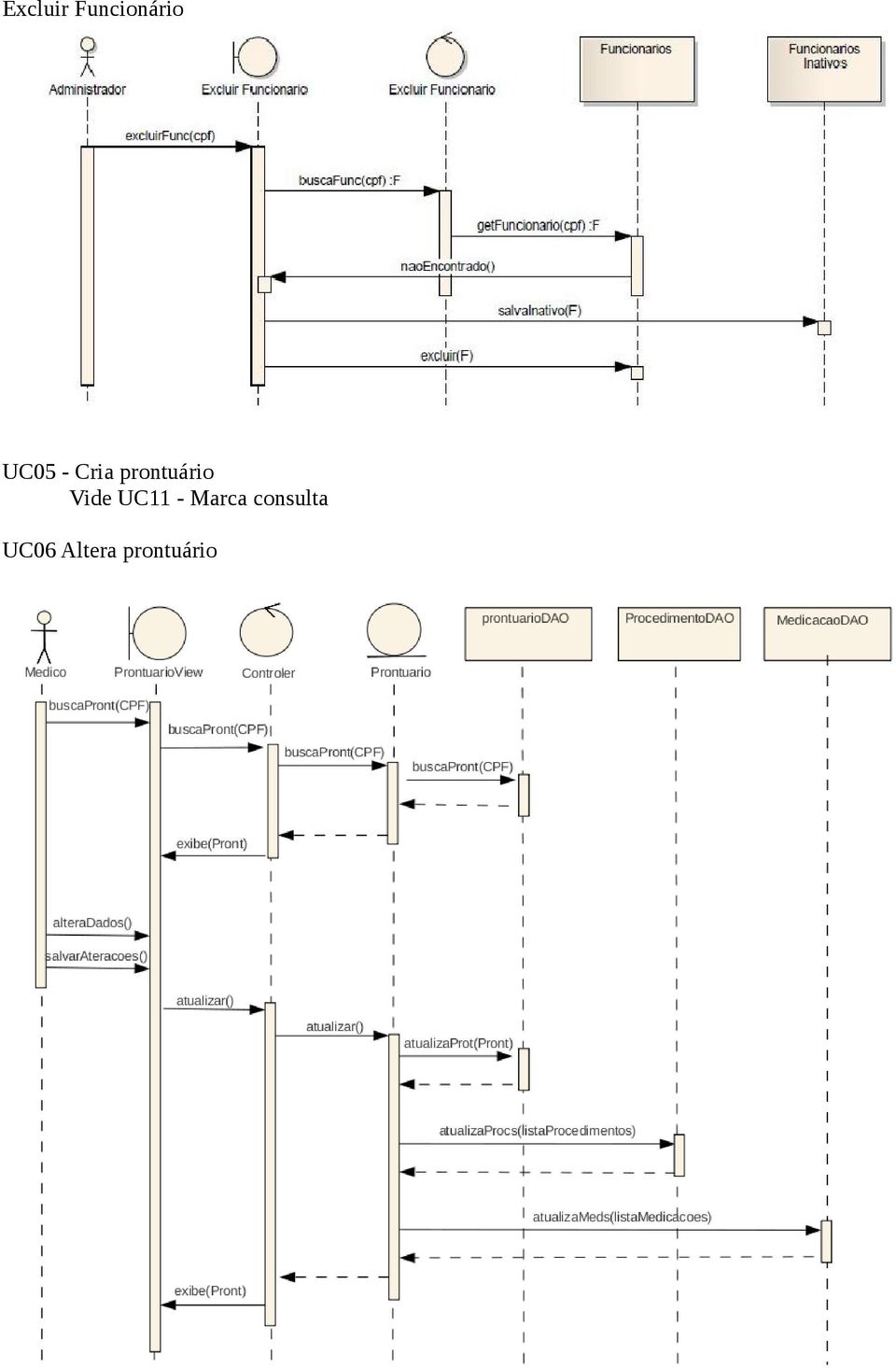 Vide UC11 - Marca