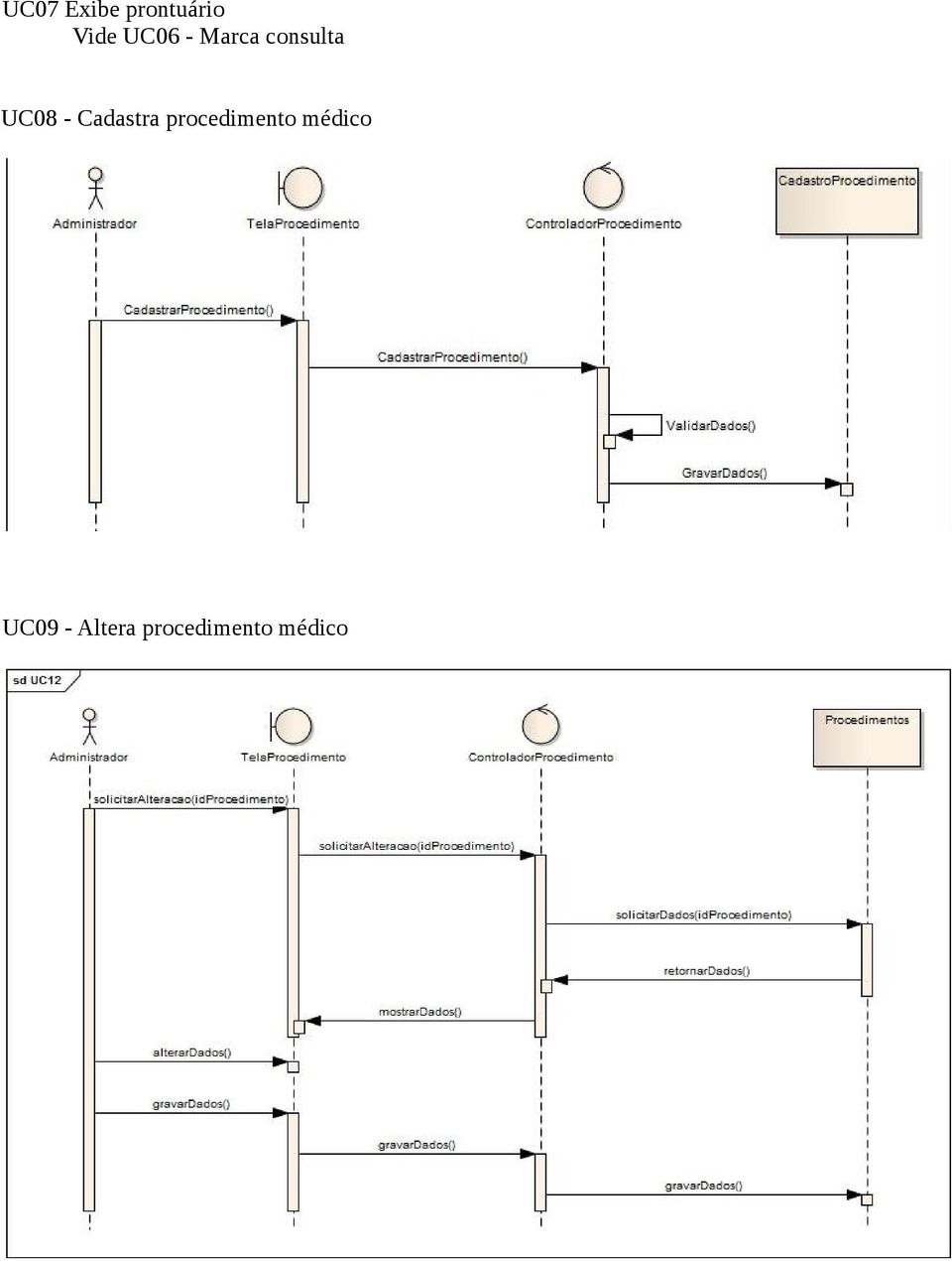 Cadastra procedimento médico