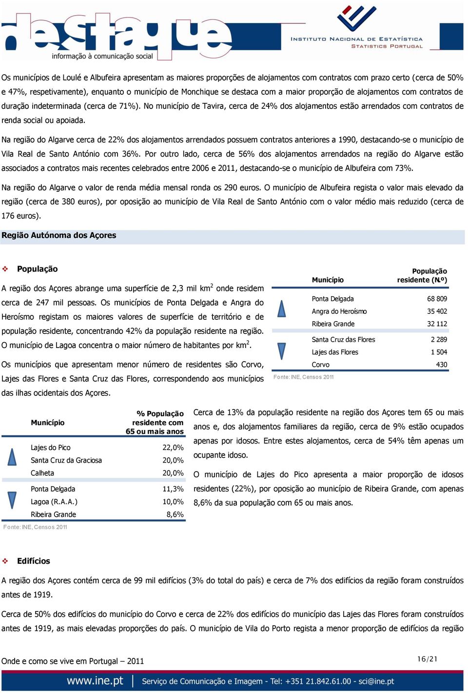 Na região do Algarve cerca de 22% dos alojamentos arrendados possuem contratos anteriores a 1990, destacando-se o município de Vila Real de Santo António com 36%.