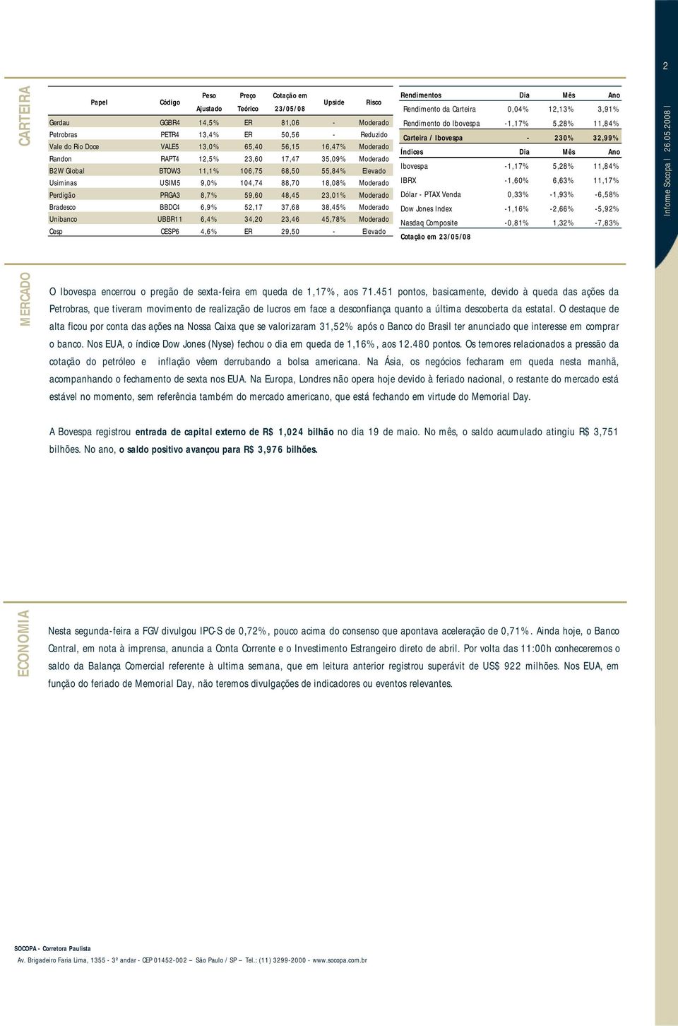 59,60 48,45 23,01% Moderado Bradesco BBDC4 6,9% 52,17 37,68 38,45% Moderado Unibanco UBBR11 6,4% 34,20 23,46 45,78% Moderado Cesp CESP6 4,6% ER 29,50 - Elevado Rendimentos Dia Mês Ano Rendimento da