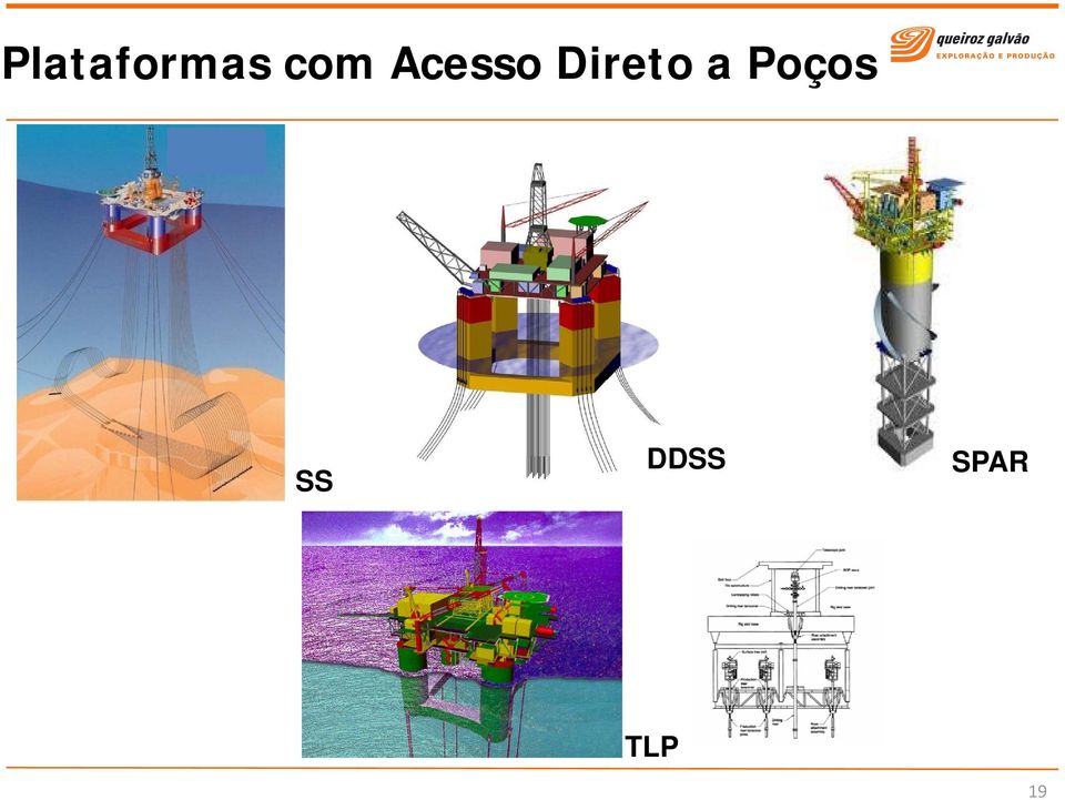 Direto a Poços