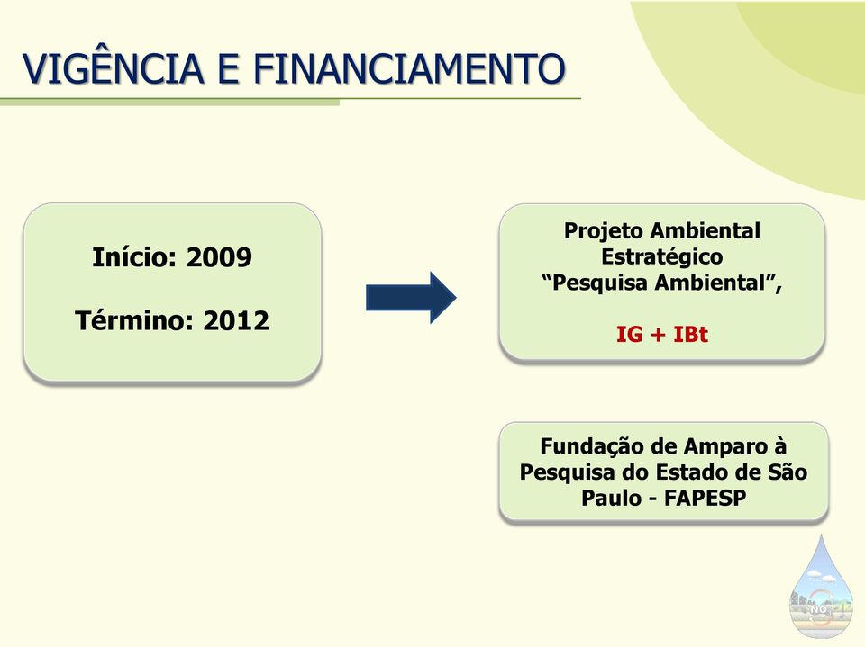 Estratégico Pesquisa Ambiental, IG + IBt