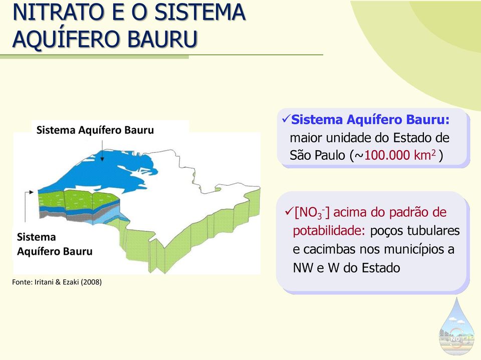 000 km 2 ) Sistema Aquífero Bauru Fonte: Iritani & Ezaki (2008) [NO 3- ]