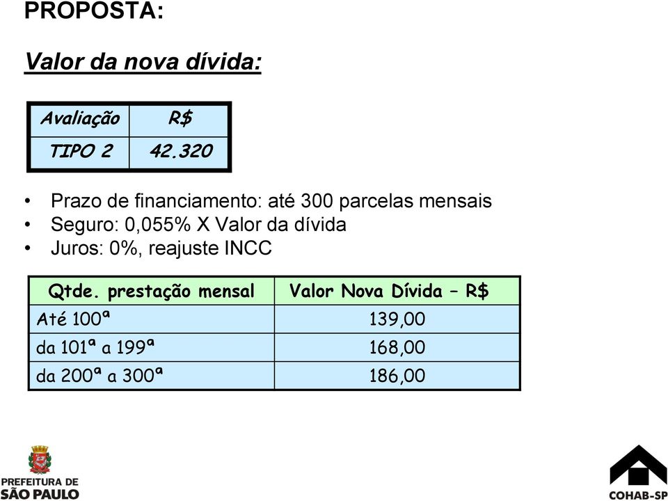 X Valor da dívida Juros: 0%, reajuste INCC Qtde.