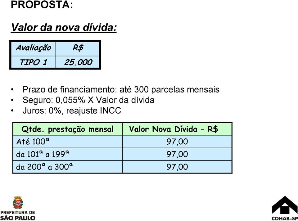 0,055% X Valor da dívida Juros: 0%, reajuste INCC Qtde.