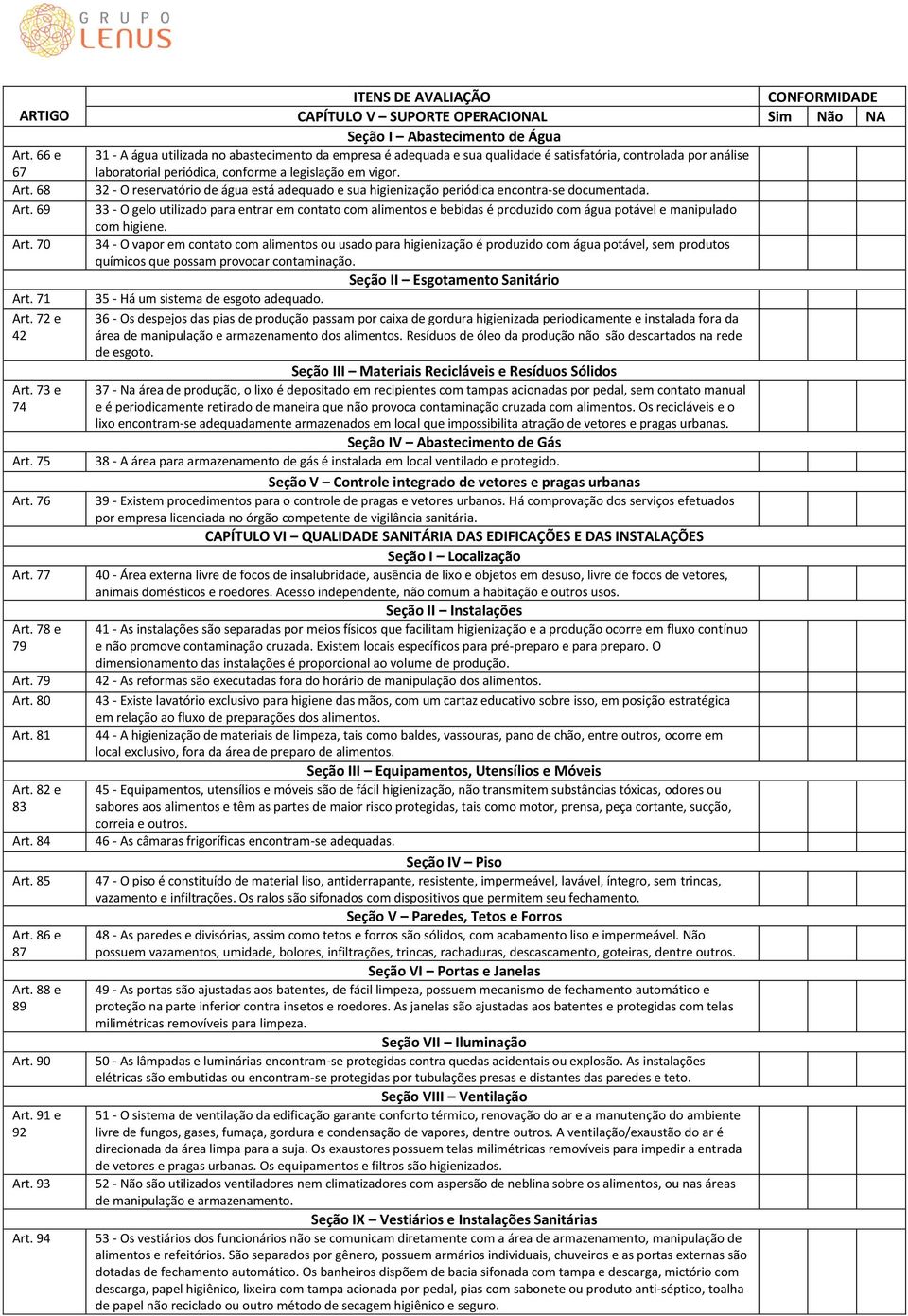 94 ITENS DE AVALIAÇÃO CONFORMIDADE CAPÍTULO V SUPORTE OPERACIONAL Sim Não NA Seção I Abastecimento de Água 31 - A água utilizada no abastecimento da empresa é adequada e sua qualidade é satisfatória,