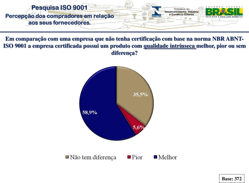 a empresa certificada possui um produto com