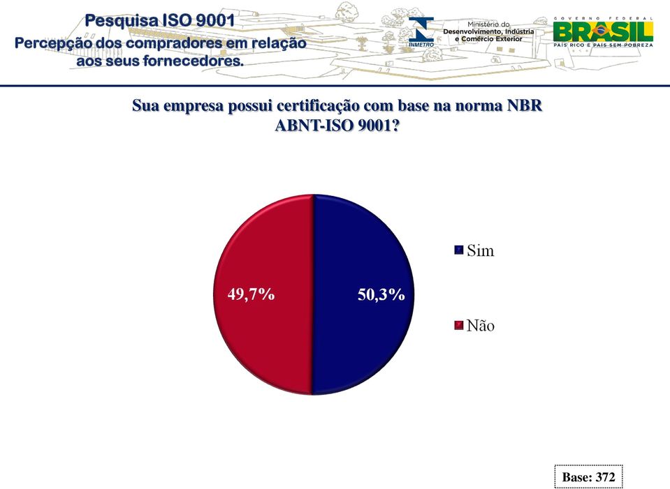 base na norma NBR