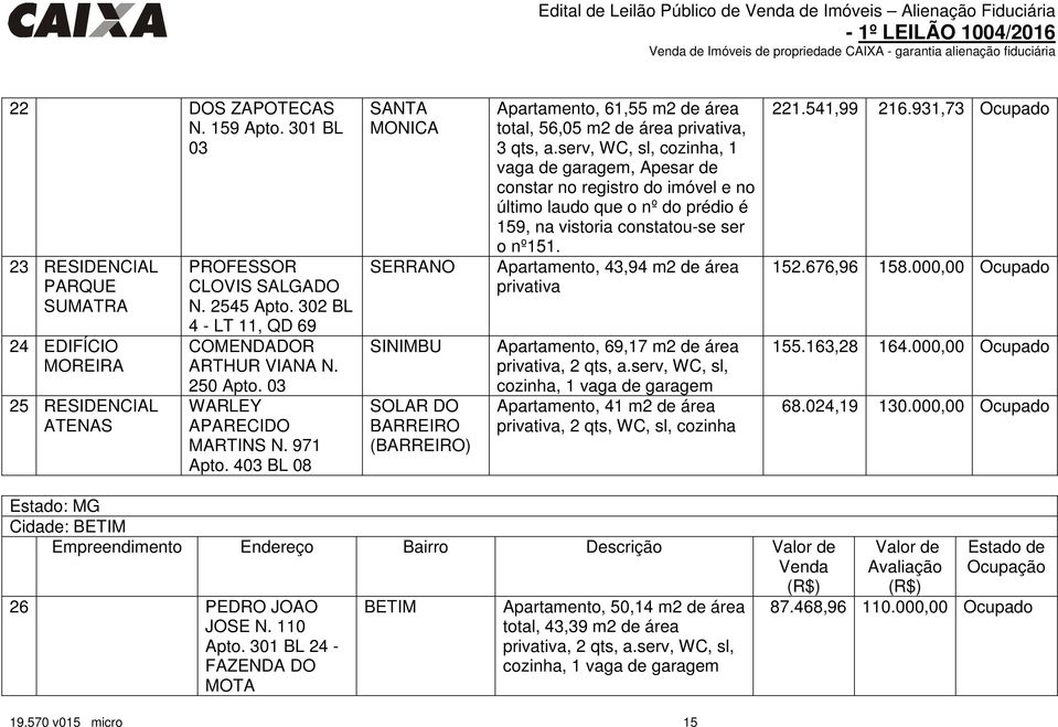 03 WARLEY APARECIDO MARTINS N. 971 Apto. 403 BL 08 SANTA MONICA SERRANO SINIMBU SOLAR DO BARREIRO (BARREIRO) Apartamento, 61,55 m2 de área total, 56,05 m2 de área privativa, 3 qts, a.