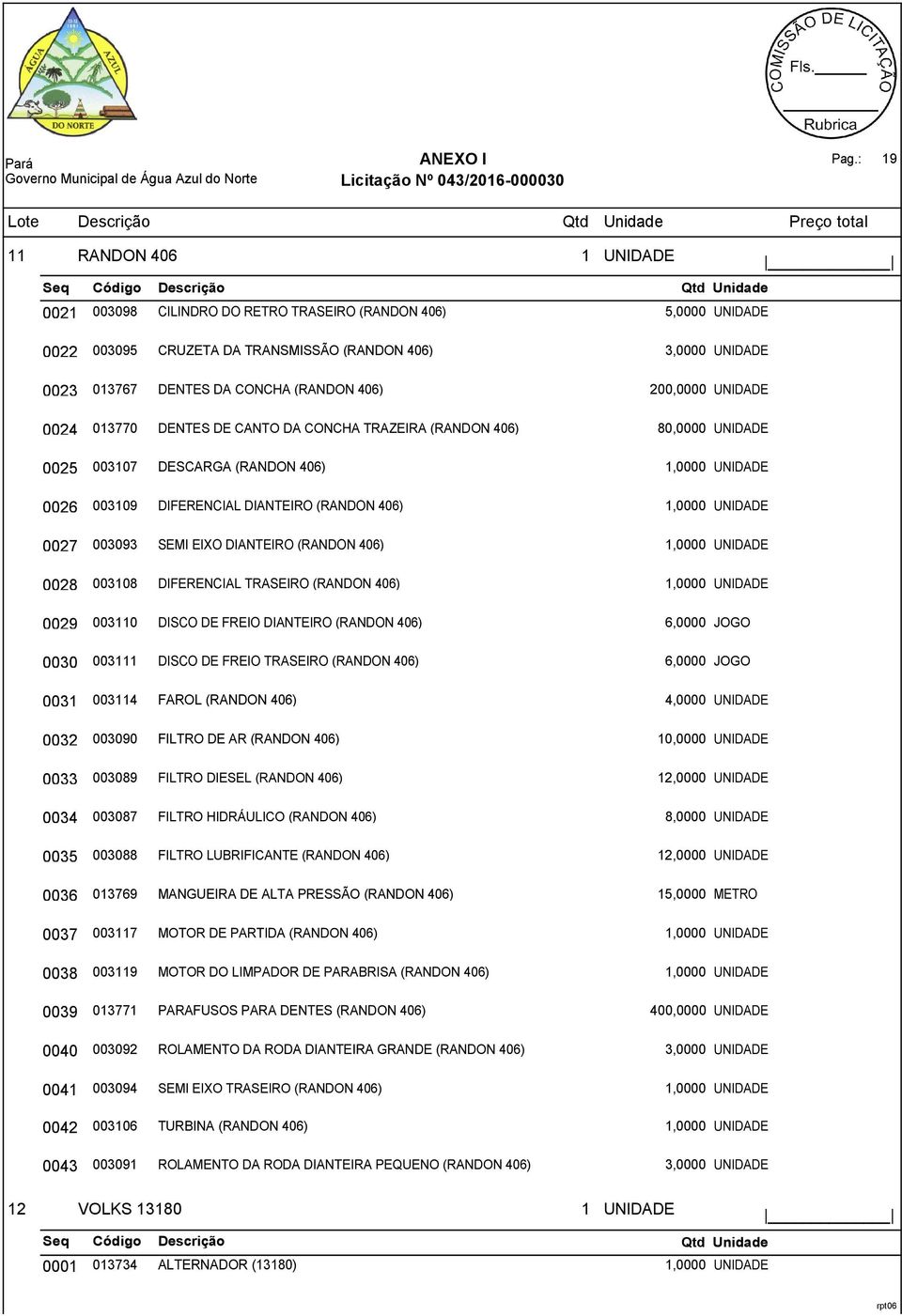 UNIDADE 0024 013770 DENTES DE CANTO DA CONCHA TRAZEIRA (RANDON 406) 80,0000 UNIDADE 0025 003107 DESCARGA (RANDON 406) 1,0000 UNIDADE 0026 003109 DIFERENCIAL DIANTEIRO (RANDON 406) 1,0000 UNIDADE 0027