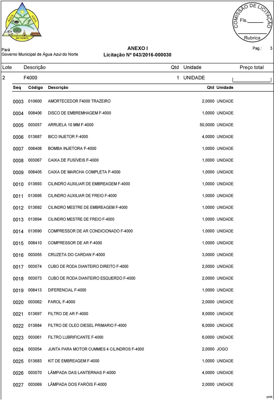 F-4000 4,0000 UNIDADE 0007 008408 BOMBA INJETORA F-4000 1,0000 UNIDADE 0008 003067 CAIXA DE FUSÍVEIS F-4000 1,0000 UNIDADE 0009 008405 CAIXA DE MARCHA COMPLETA F-4000 1,0000 UNIDADE 0010 013693