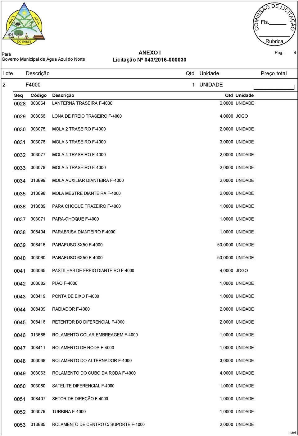 F-4000 3,0000 UNIDADE 0032 003077 MOLA 4 TRASEIRO F-4000 2,0000 UNIDADE 0033 003078 MOLA 5 TRASEIRO F-4000 2,0000 UNIDADE 0034 013699 MOLA AUXILIAR DIANTEIRA F-4000 2,0000 UNIDADE 0035 013698 MOLA